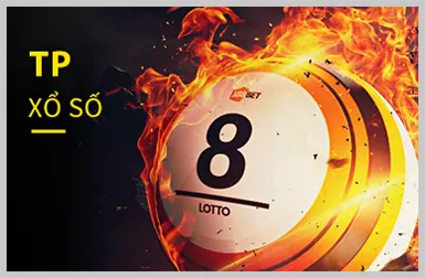 Biểu tượng mã hóa dữ liệu tại ff168 xổ số